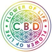Folcbd US logo