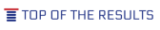 Top of the Results Ltd Coupon Codes & Deals